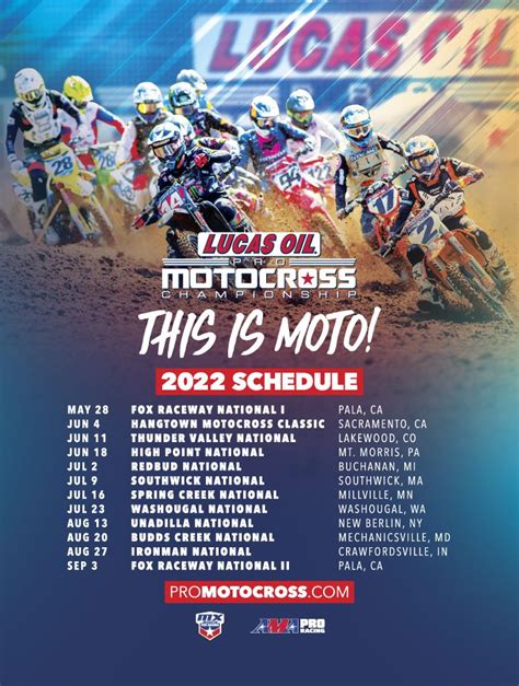 lucas oil motocross results|2022 High Point Results .